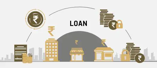 SME Loan Consultants in Chhattisgarh